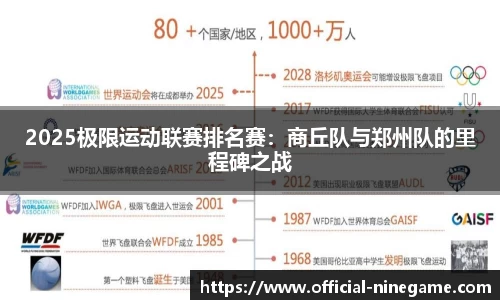 2025极限运动联赛排名赛：商丘队与郑州队的里程碑之战