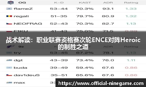 战术解读：职业联赛资格赛次轮ENCE对阵Heroic的制胜之道